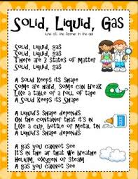 Solids Liquids Gases Tanja Villamor Science Sabbatical