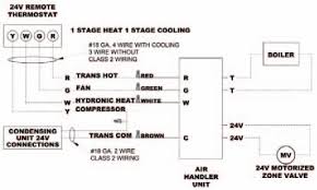 Carrier air conditioner wiring diagram to 3 phase jpg in wiring a newbie s overview of circuit diagrams an initial consider a circuit representation might be complicated, however if you could read a train map, you could review schematics. 2