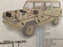 The manuals depict the original factory placements of the harness and check any bronco group web site, membership is usually free and they have all the schematics for the back window wiring and more. 53 Bronco Tech Ideas Bronco Ford Bronco Early Bronco