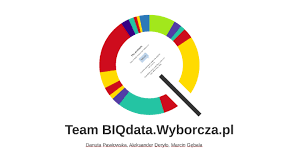 „gazeta jest zapisana mniejszą czcionką i dużymi. Team Biqdata Wyborcza Pl By Aleksander Derylo Gazeta Wyborcza On Prezi Next