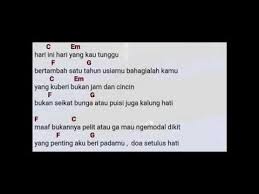 Ungkapan selamat ulang tahun untuk sandiaga dari arief muhammad dan atta halilintar. Chord Selamat Ulang Bahasa Arab Selamat Ulang Tahun Chord Gitar