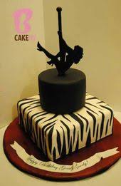 When a giant cake (actually a cake shell) has a person (usually a bachelor party stripper) hidden inside, so he or she can jump out of it for dramatic effect. Strippers Cakes