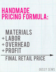 Day 31 About This Time One Year Ago We Realized Two Huge Somethings If We Didn T Change The Way We Made And Craft Business Handmade Business Pricing Formula