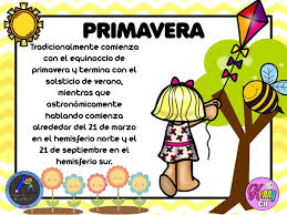 Pin En Carteles Estaciones