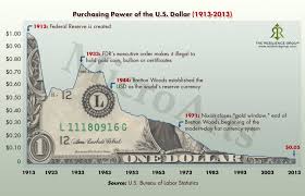 Learn the value of 80 united states dollars (usd) in romanian lei (ron) today, currency exchange rate change for the week, for the year. Ron Paul Says Bitcoin Ban Won T Stop Dollar From Self Destructing