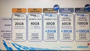 Kepakaran kami ialah membantu pengguna prepaid mendaftar dan menikmati pelbagai manfaat dengan. Plan Celcom First Terbaru 2017 Tawarkan Sehingga 200gb Data Internet Cerita Budak Sepet
