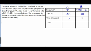 Use model drawing to see the fraction problem visually.wa. Money Word Problems Solutions Videos Examples