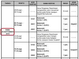 Adakah benar ppsr akan menggantikan upsr pada tahun 2018? Jadual Peperiksaan Upsr 2018 Tahun 6