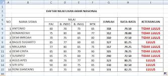 Memindahkan fokus naik satu item pada wilayah dialog bersangkutan. Suatu Daerah Pada Worksheet Yang Berbentuk Segi Empat Dan Merupakan Kumpulan Beberapa Sel Disebut
