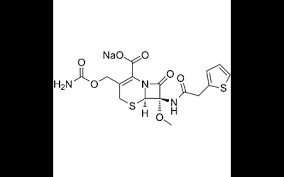 Image result for Cefoxitin