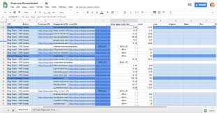 The 7 Most Useful Google Sheets Formulas Google Sheets Google Spreadsheet Google Tricks