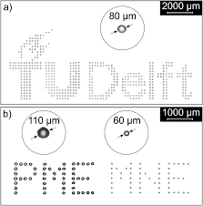 Select subtitles (closed caption) in the player settings. Accessing Individual 75 Micron Diameter Nozzles Of A Desktop Inkjet Printer To Dispense Picoliter Droplets On Demand Rsc Advances Rsc Publishing Doi 10 1039 C8ra00756j