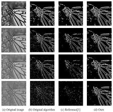 Edge detection is when we use matrix math to calculate areas of different intensities of an image. Electronics Free Full Text Sobel Edge Detection Based On Weighted Nuclear Norm Minimization Image Denoising Html