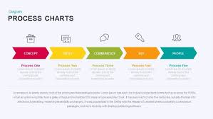 process chart powerpoint template keynote slidebazaar