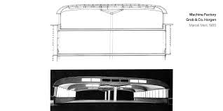 Point info météo st pierre la mer ‍. Unpublised Text By Marcel Meili About Quaderns In The 80s