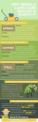 Hiring professional lawn care services can make you extremely relieved or incredibly frustrated. Infographic On Why Hiring A Lawn Care Service Is Worth It Best Pick Reports