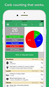 Carb Manager Low Carbohydrate Diet Tracker On The App Store Carbohydrate Diet Diet Tracker Low Carbohydrate Diet