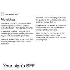 The airy female twin and watery male crab are similar in that she changes. Lovely Astronomy Gemini Cancer They Both Know Friendships The Good And The Bad About Each Other And Share Mutual Desires Pisces Taurus They Know Each Sagittarius Tr Aquarius They Have Others Deepest