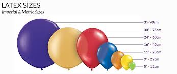 For more information about amp hours, find out how it relates to battery capacity. Balloon Sizes Color Chart Bubble Moo Balloons