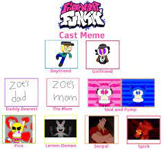 Fnf Cast Meme By Lilyartistbunny On Deviantart