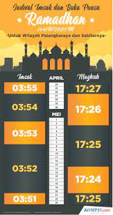 Inilah sejumlah persiapan sambut bulan suci yang datang sebentar lagi. Infografik Jadwal Imsakiyah Dan Buka Puasa Di Palangkaraya Selama Ramadhan 2020