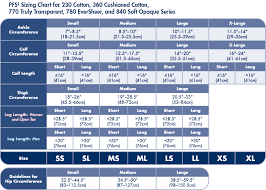 18 New Sigvaris Size Chart