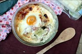 Oeufs Cocotte Aux Ravioles Et Jambon Cru Happy Papilles Recette En 2020 Oeufs Cocotte Alimentation Jambon Cru