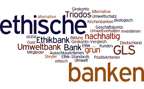 Find tips on how to manage, spend and earn money. Word Cloud Zum Thema Ethische Banken Ethische Banken