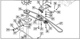 Cub cadet ride on mowers and zero turns deliver the ultimate in productivity through a combination of sustained power, detailed precision and complete control. Transmission Belt Fan Replacement Cub Cadet Ltx1045 9 Steps Instructables