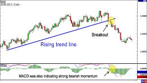 We did not find results for: Trading Breakouts And Fakeouts Bestmt4ea Com Free Download Forex Robot Forex Ea Indicator