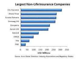 International travel insurance & expat travel insurance. Http Documents1 Worldbank Org Curated En 756761593100901801 Pdf Emerging Risks In The Eu The Insurance Market Pdf