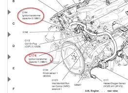 You can't find this ebook anywhere online. 2002 Lincoln Ls V8 Engine Diagram Alternator Repair Diagram Cable