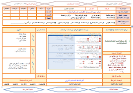 اوراق عمل الرياضيات الاول المتوسط الفصل الثاني للعام 1438 ـ 1439 هـ