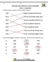 Class assignments for grade 7 algebraic expressions, printable worksheets and practice tests have been prepared as per pattern of worksheets in various schools and topics given in ncert textbook 2020 2021. Printable Seventh Grade Math Worksheets Www Robertdee Org