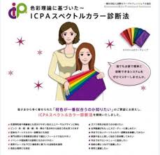 パーソナルカラー診断とスペクトルカラー診断の相関性 | 大阪パーソナルカラー・骨格診断養成スクール| Imagination Colors®（色彩教育 カラー研修・セミナー）