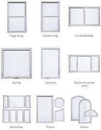 Milgard's trinsic series and tuscany series offer some of the most popular options for windows and doors in san diego. Milgard Tuscany Vs Trinsic Windows Review