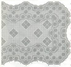 Per realizzare i due centrini piccoli basta modificare lo schema lasciando solo 1 fiore centrale, per ottenere lo schema ridotto basta piegare il disegno originale a metà del primo fiore, togliendo la parte. Schemi Per Il Filet Trittico Per La Camera Da Letto Paperblog Trittico Schema Schema Uncinetto
