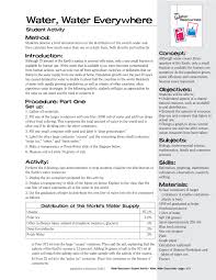 Water Water Everywhere Populationeducation Org Pages 1 4 Text Version Anyflip