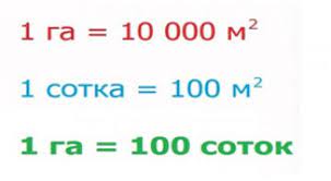 Mai exact, conform conversiei hectarul, ca unitate de suprafață, este egal cu zece mii de metri pătraţi, în care metrul pătrat câți mp (metri pătrați) are un ar. CaÈ›i Metri PÄƒtraÈ›i Intr O MasÄƒ De 1 Hectar CaÈ›i Metri PÄƒtraÈ›i Pe Hectar
