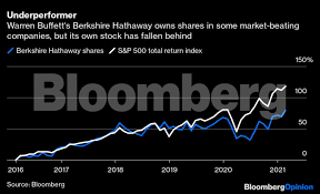 As a los angeles financial planner, who has grown up in southern california, i have seen the real estate market boom and bust over the years. Warren Buffett Why Warren Buffett Won T Take The Reddit Bait The Economic Times
