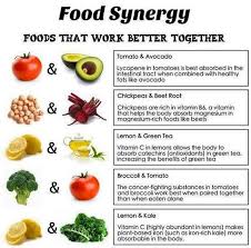 Amazing Fact About China Healthy Stuffed Avocado Healthy Healty Diet