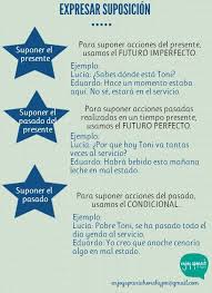 Pin De Veronica Diaz En Spanish Learning Aprender Espanol Clase De Espanol Gramatica Espanola