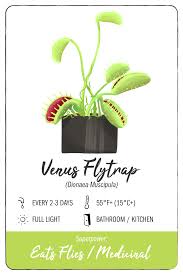 Venus Flytrap Infographic Diagram Data Manual