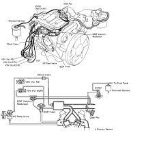 The company follows a simple naming system for their modern engines: Diagram 1990 Toyota V6 Engine Diagram Full Version Hd Quality Engine Diagram Carsdiagrams Animalhousechivasso It