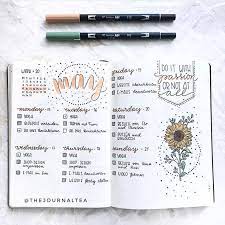 this is so cute i would use the sunflower area for tracking my to do list meal planner spending etc bullet journal font journal bullet journal inspiration