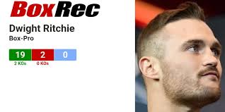 BoxRec: Dwight Ritchie