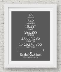 The blue color of the sapphire radiates the bright color. 45 Wedding Anniversary 25th Anniversary Gift For Von Lovetoartco 25th Anniversary Gifts 50th Anniversary Gifts 20th Anniversary Gifts