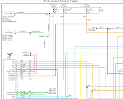 1997 chevy silverado fuse box diagram u2014 untpikapps. Chevrolet Avalanche Stereo Wiring Diagram Free Picture Wiring Diagram