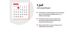 Opnieuw presenteert het kabinet niet op een dinsdag, maar op een vrijdag de volgende ronde versoepelingen van de coronamaatregelen. Zo Ziet De Versoepeling Van De Coronamaatregelen Er In De Komende Maanden Uit Nos