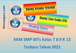 We did not find results for: Kkm Smp Mts Kelas 7 8 9 K 13 Terbaru Tahun 2021 Dewanguru Com